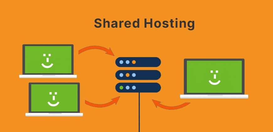 Shared Hosting