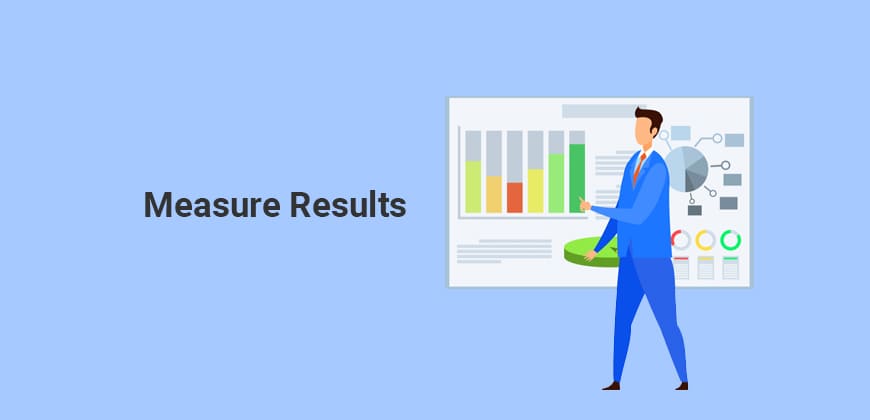 Medir resultados