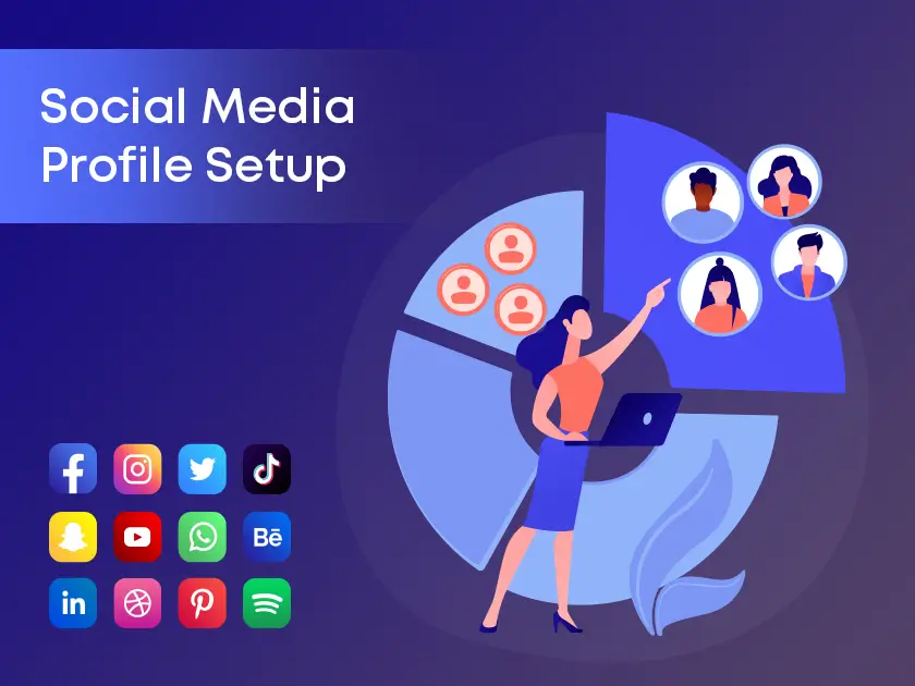 Profileinrichtung für soziale Medien (bis zu 05 Plattformen)