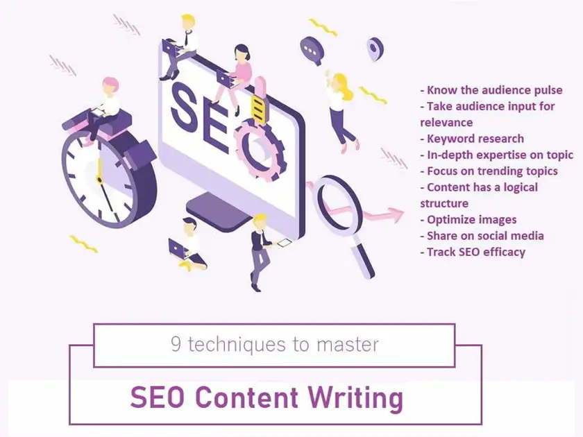 Articles & Blog Posts Writing Service