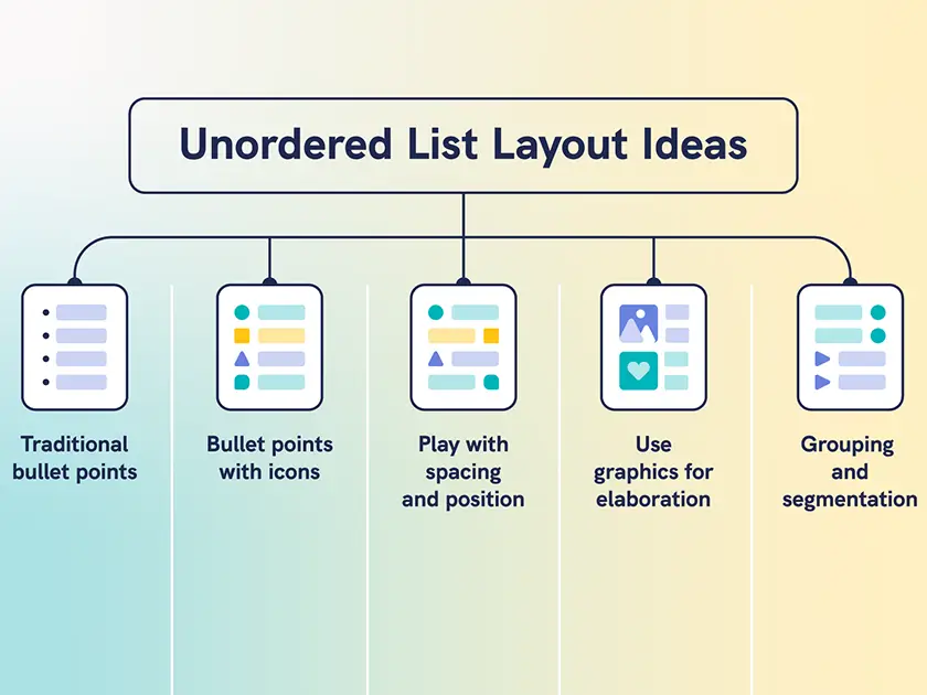 Infographic Design Service