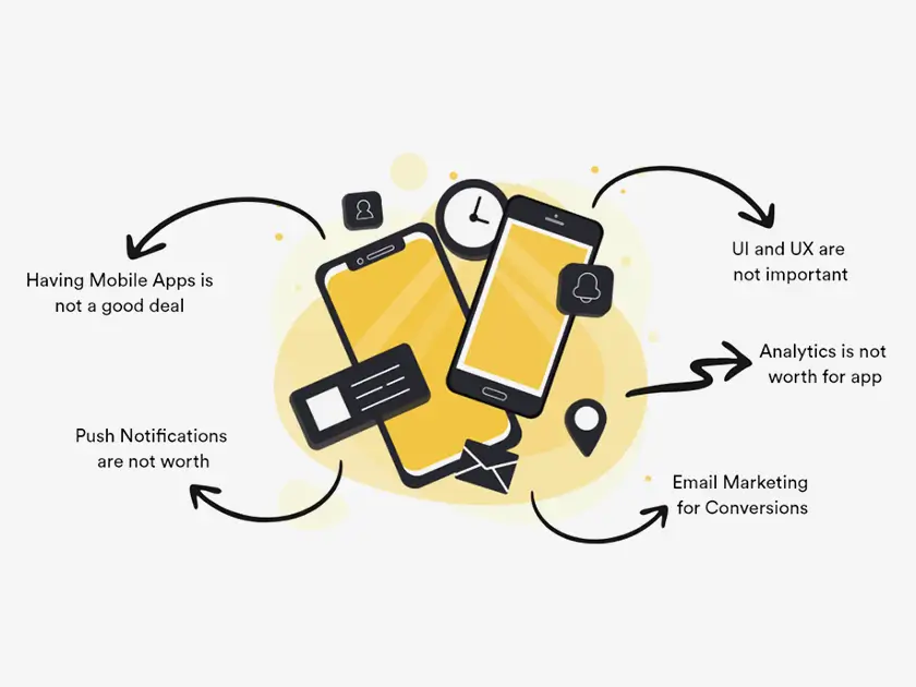 Mobile App Marketing