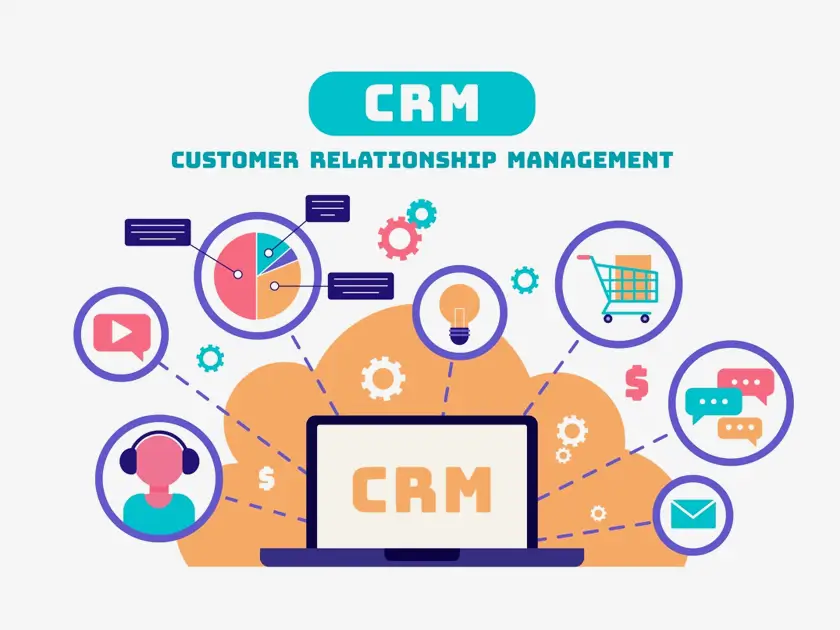 CRM Management CRM Management