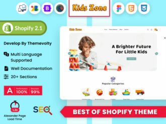 Kitcher - Modern Kitchen Shopify Theme