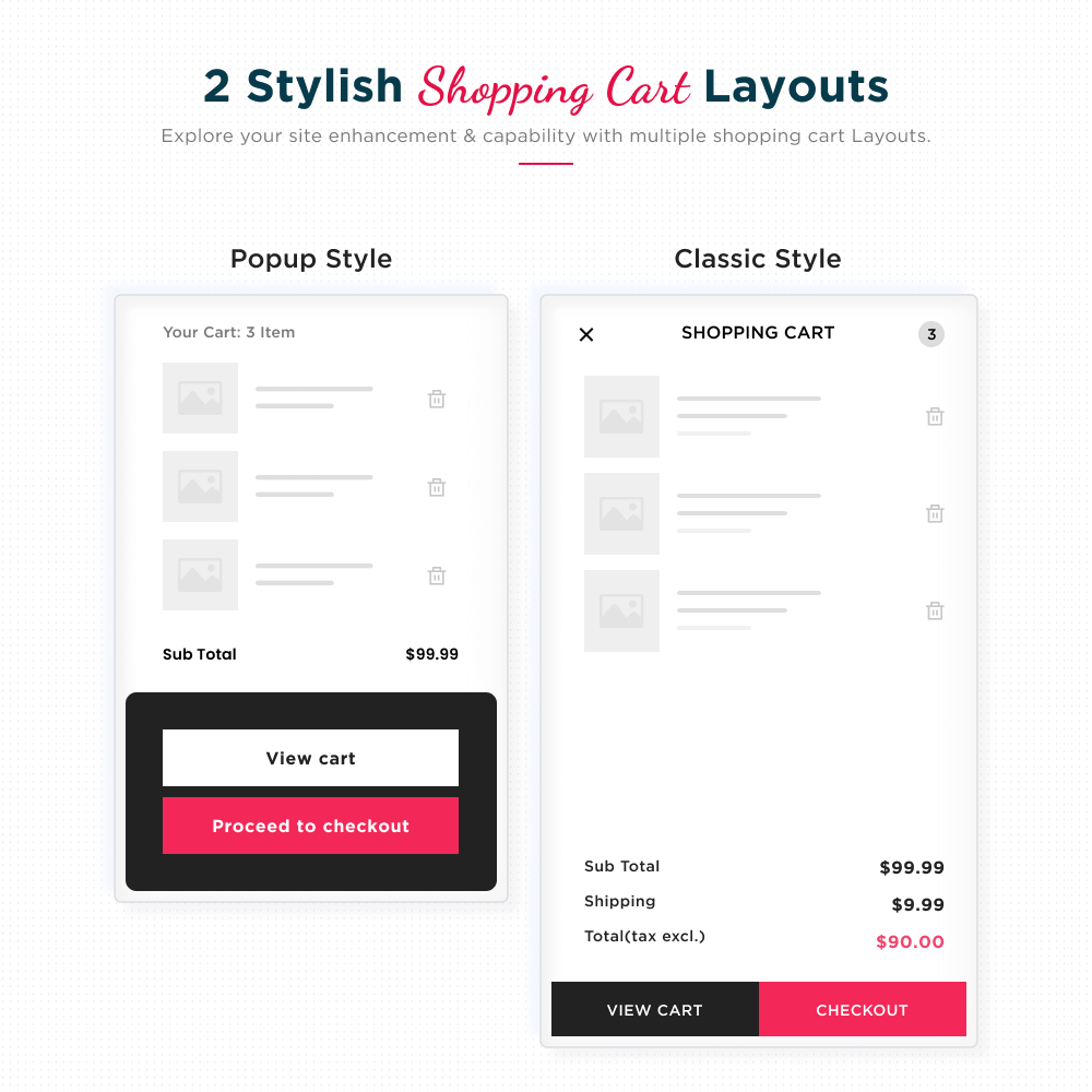 Electron Mega Electronic Store Best PrestaShop Template