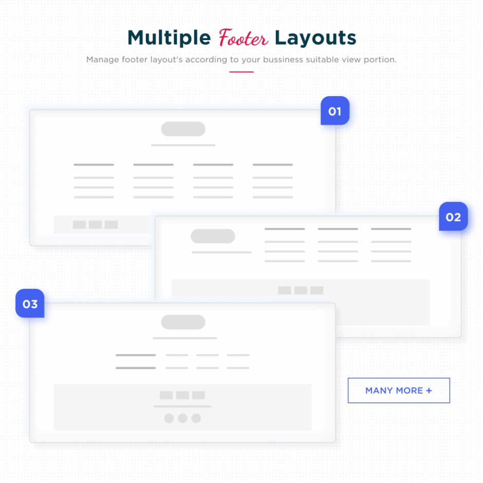 Electron Mega Electronic Store Best PrestaShop Template