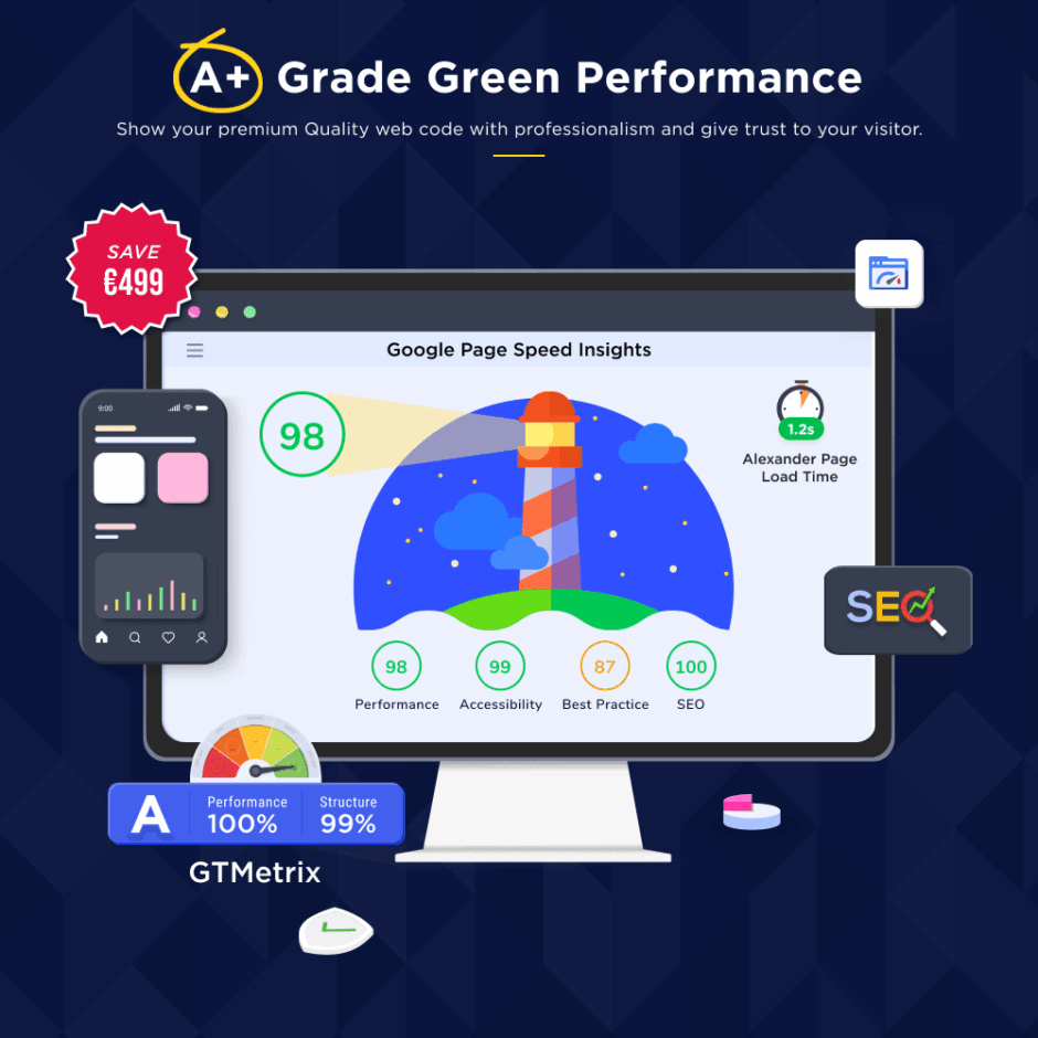Electron Mega Electronic Store Best PrestaShop Template