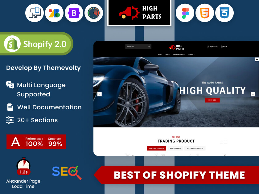 HighParts - Premium Car Parts Shopify Theme